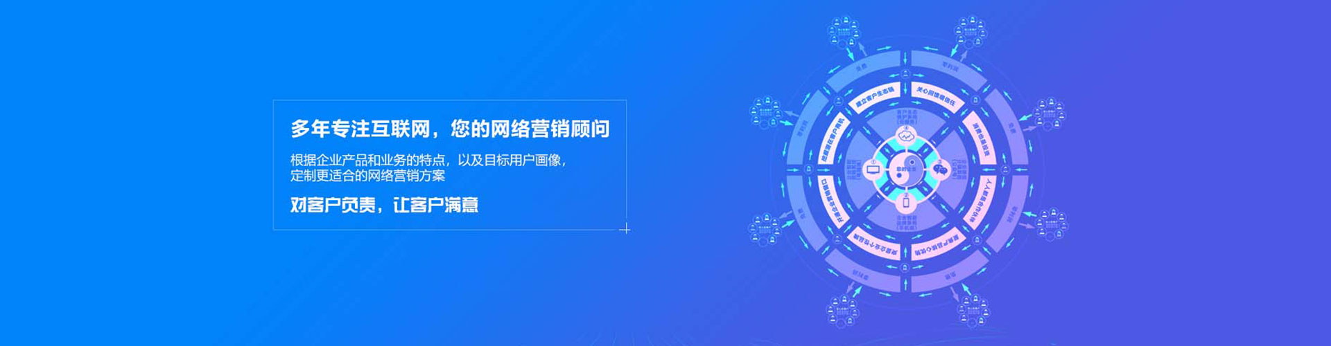 舟曲竞价代运营